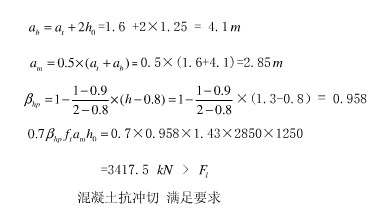 ���������C(j��)е���U���A(ch��)Ӌ(j��)�㹫ʽ��Ӌ(j��)��